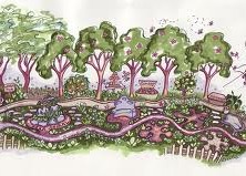 Permaculture a solution to improving environmental health & alleviating food insecurity in Malawi