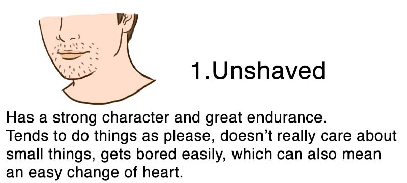 Guys! Do You Know What Your Facial Hair Says About You?….ladies !!!be on the look out