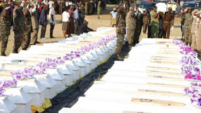 Tanzania Tanker Explosion Victims Buried in Mass Funeral