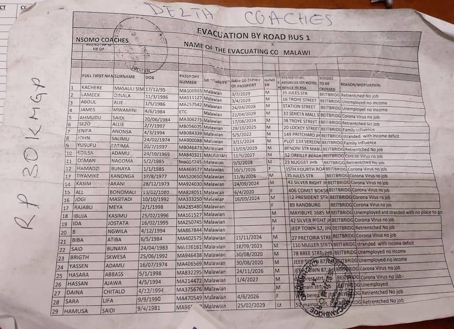 Bus Detained At Mwanza Border For Carrying Passengers With Fake Covid-19 Certificates
