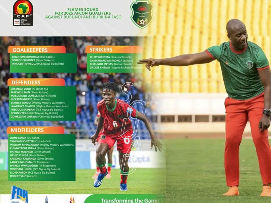 Mabedi Names Unchanged Flames Squad For 2025 AFCON