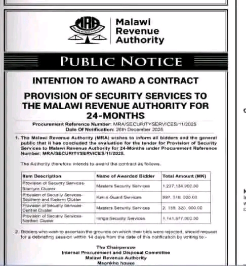 HRDC Condemns Planned K5.4 Billion MRA Security Contracts