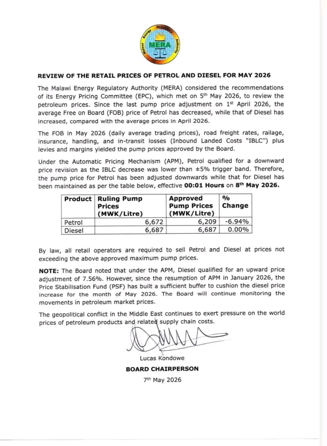 MERA Reduces Petrol Price by K463 per Litre